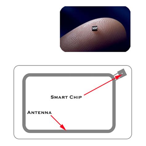 mifare rfid chip|MIFARE ultralight vs classic.